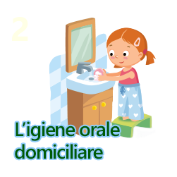 L'igiene orale domiciliare