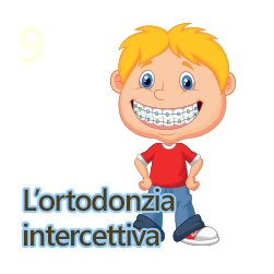 L'ortodonzia intercettiva