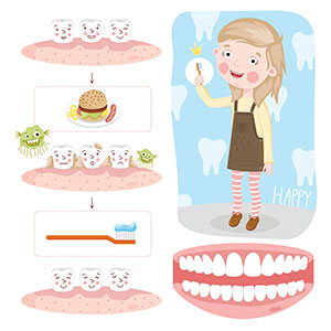 Alimentazione e malattia parodontale - Studio Intini